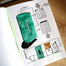 Proyecto de sketching para diseño de producto . Design de jozmel - 07.02.2023