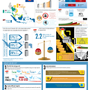 My project for course: Information Design for Editorial Infographics. Design gráfico, Design de informação, Design interativo e Infografia projeto de Garry A - 07.07.2023