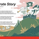 My project for course: Children’s Publications: Editorial Design and Illustration. Projekt z dziedziny Projektowanie postaci, Ilustracja c, frowa, Ilustracje dla dzieci, R, sunek c, frow i Literatura dziecięca użytkownika Junior Jap - 12.07.2023