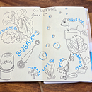 My project for course: Creative Visual Diary: Learn to Draw Your Life . % Lauren Powell tarafından hazırlanan Yazma, Çizgi roman, Ve Eskiz defteri projesi - 07.22.2023