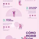 Mi proyecto del curso: Infografía antibostezos Ein Projekt aus dem Bereich Grafikdesign, Informationsdesign und Infografik von estefa_agup - 21.07.2023