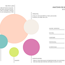 Mi proyecto del curso: Diseño de feed de Instagram con Canva. Un projet de Design graphique, Marketing, Réseaux sociaux, Instagram , et Conception numérique de antonellagauto92 - 05.08.2023