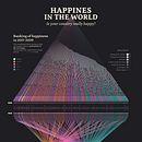 Dataviz / Proyecto Josefa Urzúa. Een project van Redactioneel ontwerp, Informatieontwerp, Interactief ontwerp y  Infographics van Josefa Urzúa Barbé - 07.08.2023