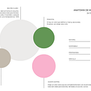 Mi proyecto del curso: Diseño de feed de Instagram con Canva. Een project van Grafisch ontwerp, Marketing, Social media, Instagram y Digitaal ontwerp van Leonardo Lator - 11.08.2023