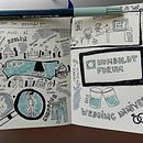 Mein Abschlussprojekt für den Kurs: Illustriertes Tagebuch: Tägliche bewusste Übung . Seni Rupa, Membuat sketsa, Kreativitas, Menggambar, Dan Buku sketsa proyek oleh erikatuske - 08.12.2023