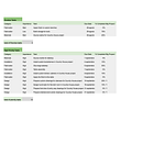 Mi proyecto del curso: Excel para proyectos creativos y negocios. Business, Management, and Productivit project by Ariana Sánchez - 08.31.2023