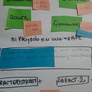 Mi proyecto del curso: Marketing digital humanizado para redes sociales Ein Projekt aus dem Bereich Marketing, Social Media, Digitales Marketing, Content-Marketing, Marketing für Facebook, Kommunikation, Marketing für Instagram und Markenstrategie von Victor Rodolfo Pérez Gianni - 18.08.2023