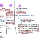Meu projeto do curso: Design gráfico com formas geométricas simples. Un progetto di Design, Direzione artistica, Br, ing, Br, identit, Graphic design e Comunicazione di Maria Antunes - 19.08.2023