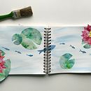 Mein Abschlussprojekt für den Kurs: Kreatives Sketching mit Aquarell für Anfänger. Traditional illustration, Sketching, Creativit, Drawing, Watercolor Painting, and Sketchbook project by Myriam - 09.03.2023