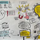 Il mio progetto del corso: Brand strategy: definisci la user experience . Pencitraan Merek, Identitas, Konsultasi Kreatif, Pemasaran, Desain & Iklan proyek oleh Daniele Ronchetti - 09.06.2023