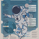 Mi proyecto del curso: Infografías creativas: Presentación de Empresa . Design grafic, Proiectarea informațiilor, Infografice și Design de postere de Lucia Tessey - 09.23.2023