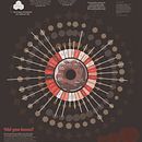 The Sweetest Edpidemic. Een project van Grafisch ontwerp, Informatieontwerp, Interactief ontwerp y  Infographics van Nicolas Munera - 26.09.2023