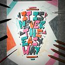 My project for course: Graffiti-Inspired Lettering. Tipografia, Caligrafia, Lettering, Desenho tipográfico, H, e Lettering projeto de Konstantinos Papadopoulos - 25.09.2023