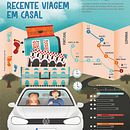 Meu projeto do curso: Criação de infográficos: combine arte e dados. Design gráfico, Design de informação, Infografia, e Design de cartaz projeto de soraia7m - 01.10.2023