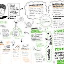 My project for course: Sketchnoting: Communicate with Visual Notes. Ilustração tradicional, Criatividade, Desenho, Gestão e produtividade, Business, e Design projeto de silvia_ananass - 12.10.2023