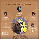 Mi proyecto del curso: Diseño de infografías a través de personajes Ein Projekt aus dem Bereich Grafikdesign, Informationsdesign, Infografik, Digitale Illustration und Kommunikation von Daniela Freite - 17.10.2023