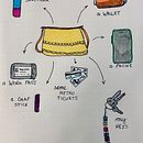 My project for course: Illustrated Life Journal: A Daily Mindful Practice. Fine Arts, Sketching, Creativit, Drawing, and Sketchbook project by by_zabou - 11.03.2023