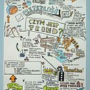 Mój projekt z kursu: Sketchnoting: rysunek jako środek komunikacji - sketchnoting na podstawie prezentacji Agnieszki Warzybok "Czym (nie) jest trend?". Projekt z dziedziny Trad, c, jna ilustracja, Doradztwo kreat, wne, T, pografia, Kreat, wność,  R, sunek, Zarządzanie portfolio, Komunikacja,  Pismo dekorac i jne użytkownika michal_dubrawski - 19.10.2023