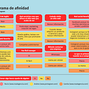 Punto y Visión. Een project van UX / UI, Webdesign, Mobiel ontwerp y Digitaal ontwerp van josedanielaragon - 26.10.2023