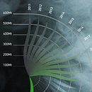 My project for course: Data Visualization and Information Design: Create a Visual Model . % Clem Bailey tarafından hazırlanan Bilgi Tasarımı, Ve İnfografikler projesi - 10.25.2023