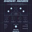 The Talent Show of... DARWIN AWARDS Ein Projekt aus dem Bereich Grafikdesign, Informationsdesign und Infografik von Eduardo Monzón Luengo - 30.10.2023