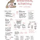 My project for course: Sketchnoting: Communicate with Visual Notes. Traditional illustration, Creativit, Drawing, Communication, Management, Productivit, and Business project by Marie Larking - 11.05.2023