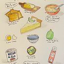 Recette de cuisine illustrée Ein Projekt aus dem Bereich Traditionelle Illustration von July CB - 03.11.2023