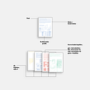 My project for course: Minimalist Graphic Design for Big Ideas . % Claus Neergaard tarafından hazırlanan Tasarım, Grafik Tasarım, Poster Tasarımı, Dijital İllüstras, on, Ve Mimarlık projesi - 11.08.2023