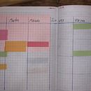 Mi proyecto del curso: Técnicas de gestión del tiempo para creadores y creativos Ein Projekt aus dem Bereich Kreative Beratung, Marketing, Management und Produktivität von Román Sánchez - 10.11.2023