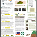 Tempo é Ciência - Vulcão de Nova Iguaçu. Een project van Educatie van Luciane S - 19.11.2023
