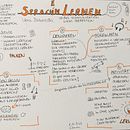 Mein Abschlussprojekt für den Kurs: Sketchnoting: Verstehen und Kommunizieren mit visuellen Notizen . % Clara Haußmann tarafından hazırlanan Geleneksel illüstras, on, Yaratıcılık, Çizim, İletişim, Ve Yönetim ve Verimlilik projesi - 12.14.2023
