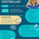 Infografía Migraña vestibular. Projekt z dziedziny Projektowanie graficzne i Infografika użytkownika Eva Herrero - 19.01.2024