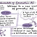 My project for course: Sketchnoting: Communicate with Visual Notes. Een project van Traditionele illustratie,  Creativiteit,  Tekening, Communicatie, Management En Productiviteit y Business van Jen Looper - 29.01.2024