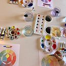 Férias com os miúdos um curso de Nádia Léo💕. Painting project by Cátia Rei - 01.29.2024