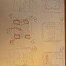 Mi proyecto del curso: Design thinking: innova y lidera proyectos de éxito. Consultoria criativa, Gestão de design, Criatividade, Comunicação, e Business projeto de Diego Jara - 29.01.2024