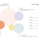 Mi proyecto del curso: Diseño de feed de Instagram con Canva Ein Projekt aus dem Bereich Grafikdesign, Marketing, Social Media, Instagram und Digitales Design von Andrea Sucias - 06.02.2024