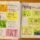 My project for course: Illustrated Life Journal: A Daily Mindful Practice Ein Projekt aus dem Bereich Bildende Künste, Skizzenentwurf, Kreativität, Zeichnung und Sketchbook von Jen Gralike - 21.02.2024