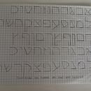 Mi proyecto del curso: Introducción a la caligrafía hebrea. Un progetto di Scrittura e Calligrafia di iraidacolon61 - 21.02.2024