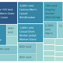 Mi proyecto del curso: Introducción a la visualización de datos. Information Design, Interactive Design, Multimedia & Infographics project by lesli_guadalupe_5 - 02.18.2024