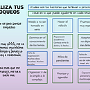 Mi proyecto del curso: Productividad eficiente para creativos. Education project by Alina Aguilar Andrade - 02.24.2024