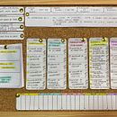 LINEA DE ROPA PARA BEBÉS. Projekt z dziedziny Doradztwo kreat, wne, Zarządzanie projektowaniem, Marketing, Zarządzanie, Produkt i wność użytkownika sofia20varp - 29.02.2024