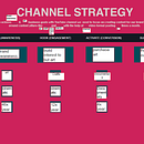 My project for course: YouTube Channel Growth Strategy. Marketing, Social Media, Digital Marketing, Content Marketing, and YouTube Marketing project by Vikas Patil - 02.28.2024