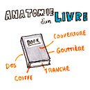 Mi proyecto del curso: Sketchnoting: comunícate con notas visuales. Projekt z dziedziny Trad, c, jna ilustracja, Kreat, wność,  R, sunek, Komunikacja, Zarządzanie, Produkt, wność i Business użytkownika Adrian Duchemin - 25.03.2024