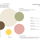 Mi proyecto del curso: Diseño de feed de Instagram con Canva. Projekt z dziedziny Projektowanie graficzne, Marketing, Portale społecznościowe, Instagram, Projektowanie c i frowe użytkownika Martina Quiles - 03.05.2024