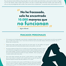 CV de Fracasos. Een project van Grafisch ontwerp van Raff & Graphics - 15.01.2024