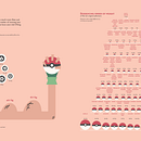 My project for course: Information Design: Bulk Ash. Graphic Design, Information Design, Interactive Design & Infographics project by poaguek - 04.09.2024