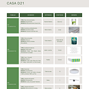 Mi proyecto del curso: Diseño y reforma de viviendas. Un progetto di Architettura d'interni, Interior design, Interior Design e Progettazione dello spazio di Valentina García Loaiza - 12.04.2024