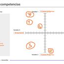 Ser você mesmo é mais fácil que parece!. Br, ing e Identidade, Consultoria criativa, Marketing, Naming, Design de logotipo, Comunicação, e Estratégia de marca projeto de João Victor Guimarães Pereira - 09.04.2024