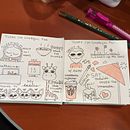 My project for course: Illustrated Life Journal: A Daily Mindful Practice. Fine Arts, Sketching, Creativit, Drawing, and Sketchbook project by Charlene Willems - 04.14.2024