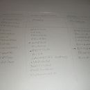 Mi proyecto del curso: Introducción a la creación de personajes estilo cartoon Ein Projekt aus dem Bereich Traditionelle Illustration, Design von Figuren und Zeichnung von Gabriel Outeda - 20.04.2024